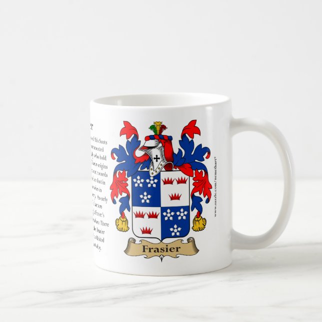 Frasier, ursprung, det menande och vapenskölden kaffemugg (Höger)