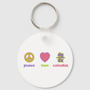 Fred, kärlek & Calculus Keychain Nyckelring