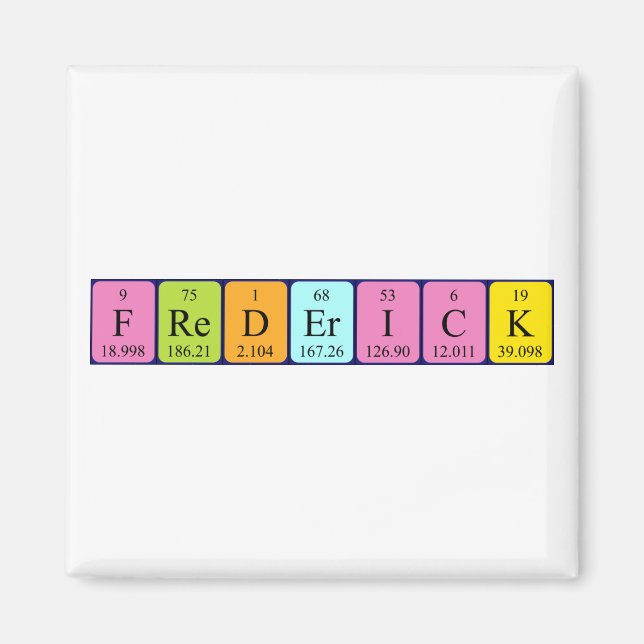 Frederick Perick bord namn magnet (Framsidan)