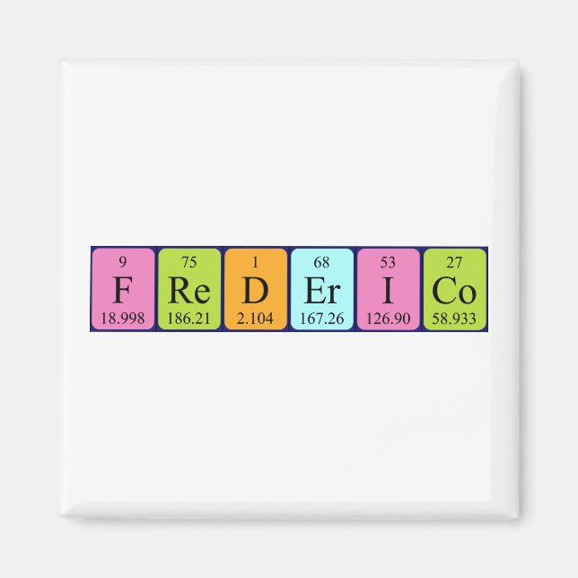 Frederico Periodisk bord namn magnet (Framsidan)