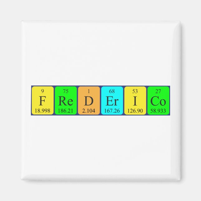 Frederico Periodisk bord namn magnet (Framsidan)