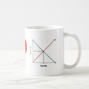 Fredkärlek och nationalekonomi kaffemugg