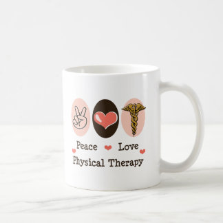 Fredkärleksjukgymnastik Kaffemugg