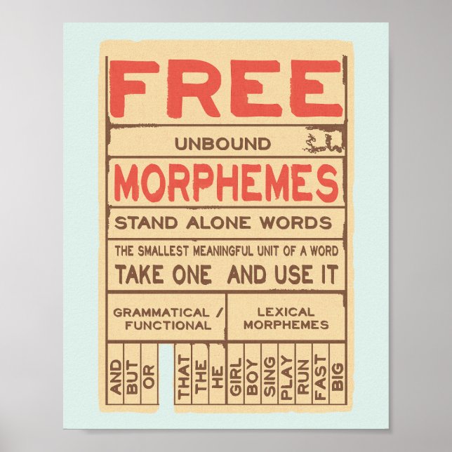 Free Morphemes Funny Grammar English Language Poster (Framsidan)