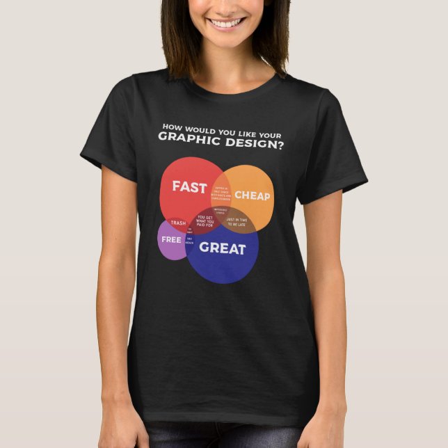 Freelancer Graphic Artist Graphic Designer T Shirt (Framsida)