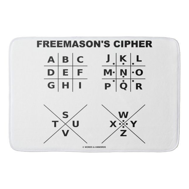 Freemason's Cipher Cryptography Deterphering Code Badrumsmatta (Framsidan)