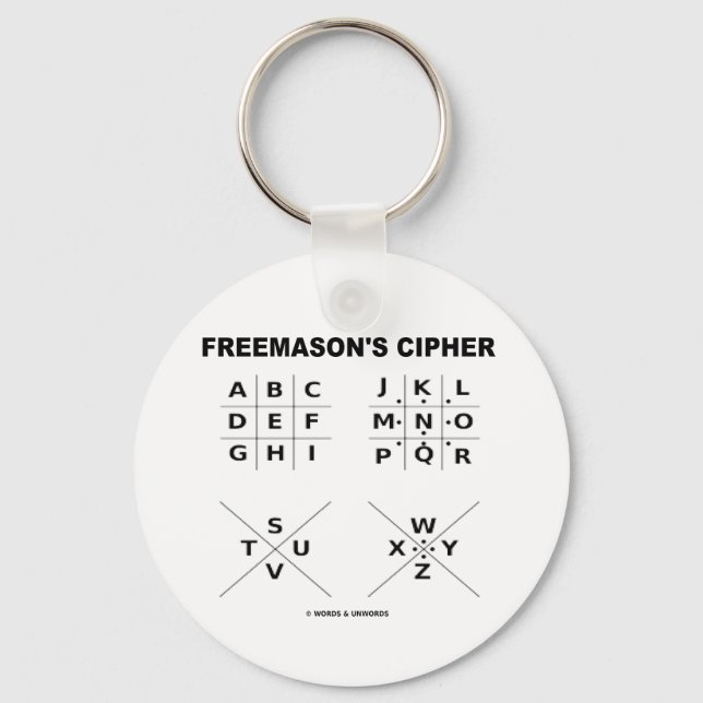 Freemason's Cipher (kryptografi) Nyckelring (Framsida)