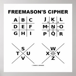 Freemason's Cipher (kryptografi) Poster