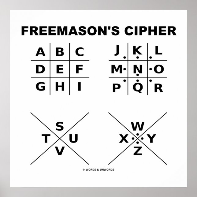 Freemason's Cipher (kryptografi) Poster (Framsidan)