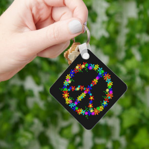 Frekvenssymbol, strömslingkedja nyckelring