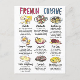 French cuisine vykort