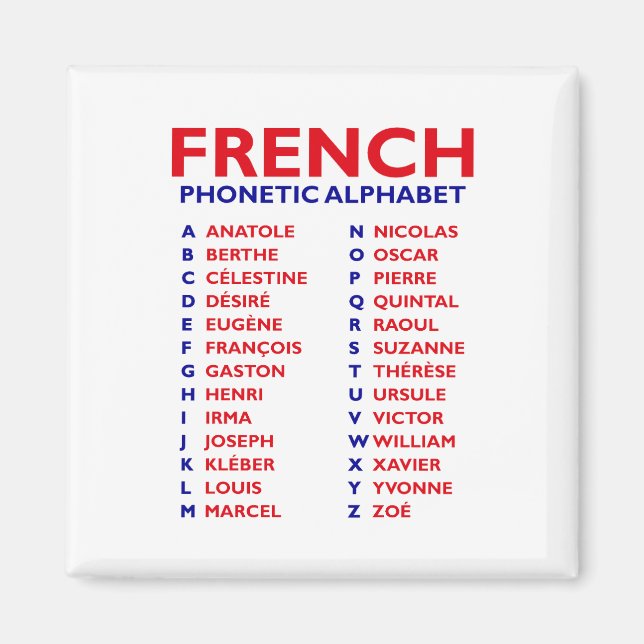French Phonetic Alphabet – From Anatole to Zoé Magnet (Framsidan)