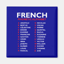French Phonetic Alphabet from Anatole to Zoé Magnet