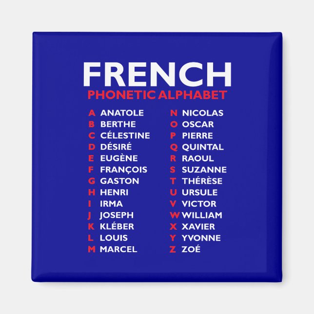 French Phonetic Alphabet from Anatole to Zoé Magnet (Framsidan)