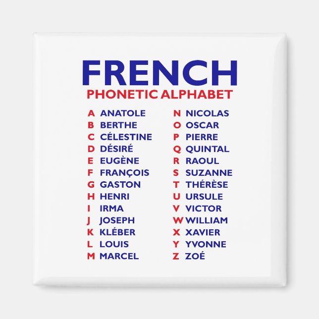 French Phonetic Alphabet  Magnet (Framsidan)