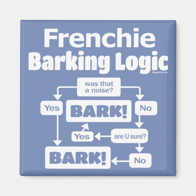 Frenchie Barking Logic Magnet (Framsidan)