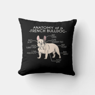 Frenchie Gift Anatomi hos en Fransk Bulldog Kudde