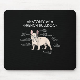 Frenchie Gift Anatomi hos en Fransk bulldog Musmatta