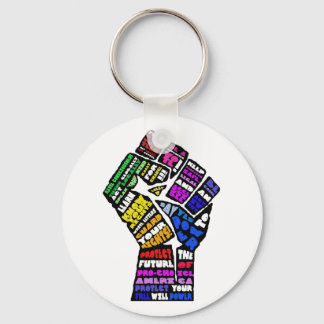 Frewillpower: nyckelkedja nyckelring