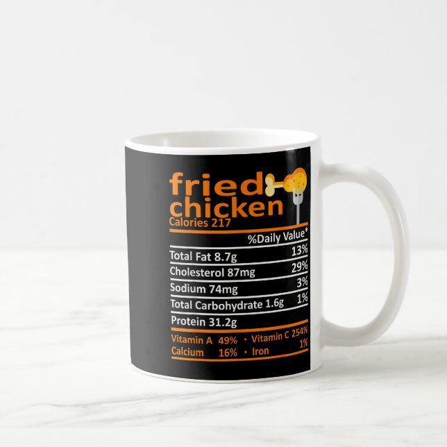 Fried Chicken Nutrition Food Facts Thanksgiving Fu Kaffemugg (Höger)