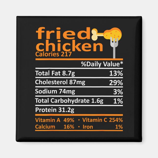 Fried Chicken Nutrition Food Facts Thanksgiving Fu Magnet (Framsidan)