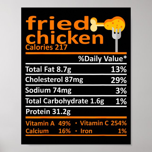 Fried Chicken Nutrition Food Facts Thanksgiving Fu Poster (Framsidan)