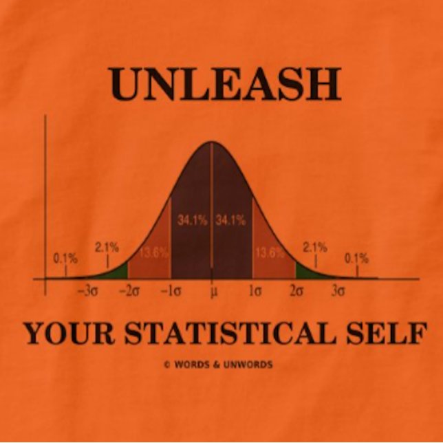 Frigör statistiskt självtest (Bell Curve Humor) Tee (Let your wry statistical hypothesis tester side shine with this "Unleash Your Statistical Self" tee!)