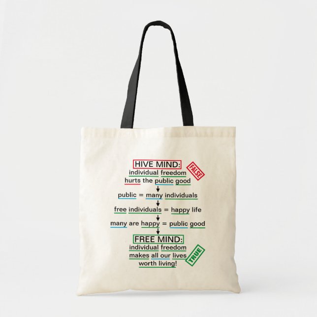 Frihet är till nytta för allmänheten tygkasse (Framsidan)