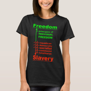 Frihetsdiagram (mörk) t shirt