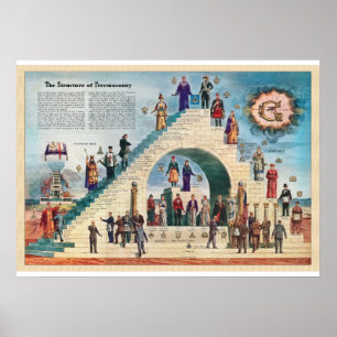 Frihetsorganisationen Poster
