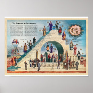 Frihetsorganisationen Poster