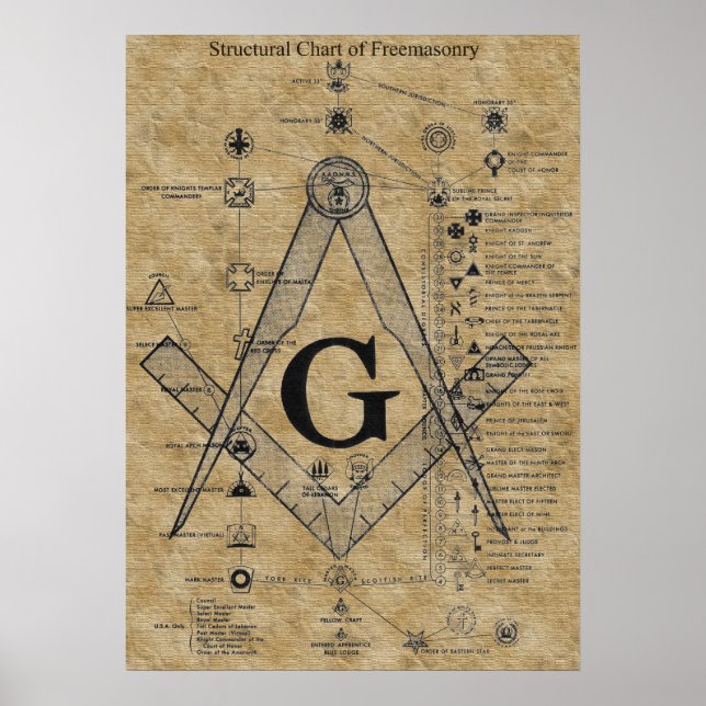 Frihetsorganisationen Poster (Framsidan)