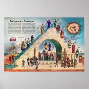 Frihetsschemats frimurare poster