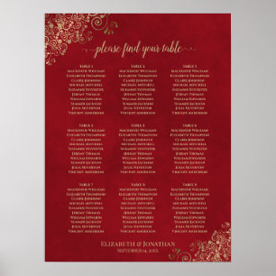 Frilly 9 Bord, Bröllop, sittplats, Röd & Guld Poster