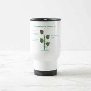 Frodas Där Du Är Älskad – Blommig Inspirations Resemugg