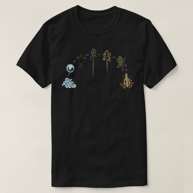 Frog Life Cycle Amphibian Frog Älskare Biology Sci T Shirt (Design framsida)