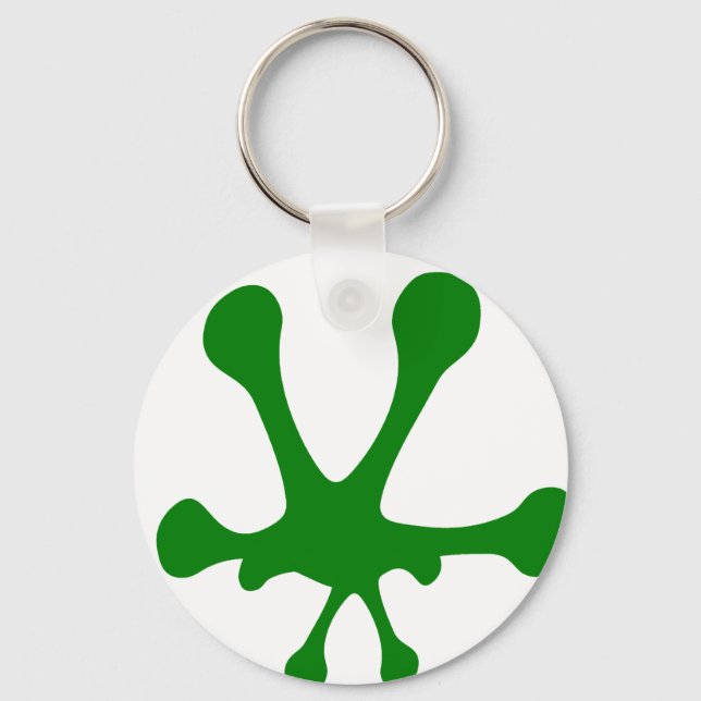 Frog Print Keychain Nyckelring (Framsida)