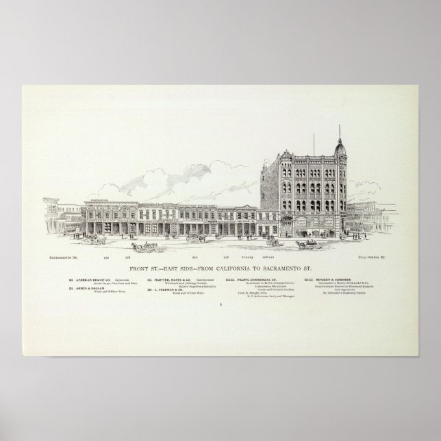 Front Öster side California och Sacramento Poster (Framsidan)