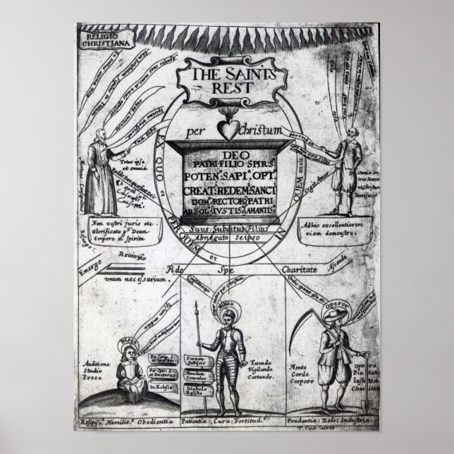 Frontispiece, "The Saints Everlong Rest" Poster (Framsidan)