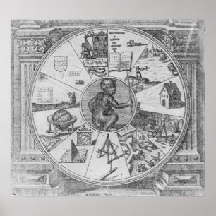 Frontispiece till Robert Fludds Utriusque Poster