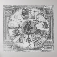 Frontispiece to Robert Fludds Utriusque