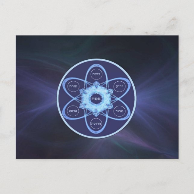 Fröplanta Vykort (Framsida)