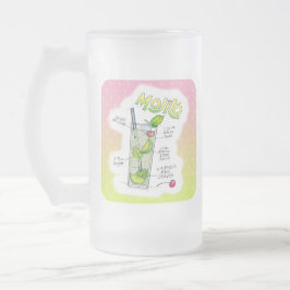 FROSTADE KRYSTALLMUGGAR, MUGGAR - MOJITO RECEPT KO