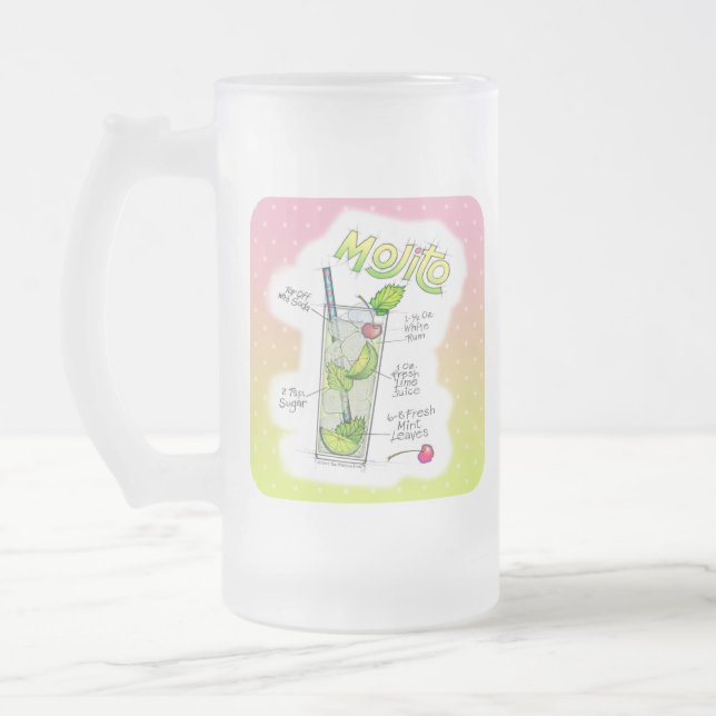 FROSTADE KRYSTALLMUGGAR, MUGGAR - MOJITO RECEPT KO (Vänster)