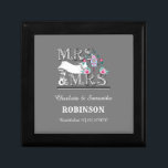 Fru och fru Personlig Lesbisk Bröllop Gift Minnesask<br><div class="desc">En speciellare bröllop-gåva på en speciellare dag till paret lycklig lesbisk. Den här söta designen,  "MRS. och MRS." med ett sött par love birds och fågelhus i rosa och blått. Glöm inte att anpassa den efter datumet för bröllop och deras namn och efternamn för extra speciellare beröring.</div>