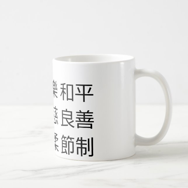 Frukt av anden kaffemugg (Höger)