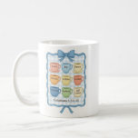 Frukt av spritblått kaffemugg<br><div class="desc">Kaffe mugg med vackra blå gingham mönster med kopp som namnger frukten av spriten. Underbar påminnelse medan du sitter på kaffet och förbereder dig för dagen. Roligt att till  gäst eller ge som gåva till en födelsedag eller uppvärmning av hus.</div>