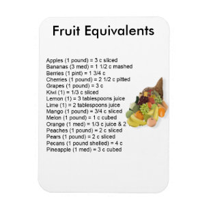Fruktekvivalenter, magnet