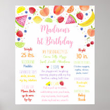Fruktens Rosa Girl Summer First Birthday Milestone