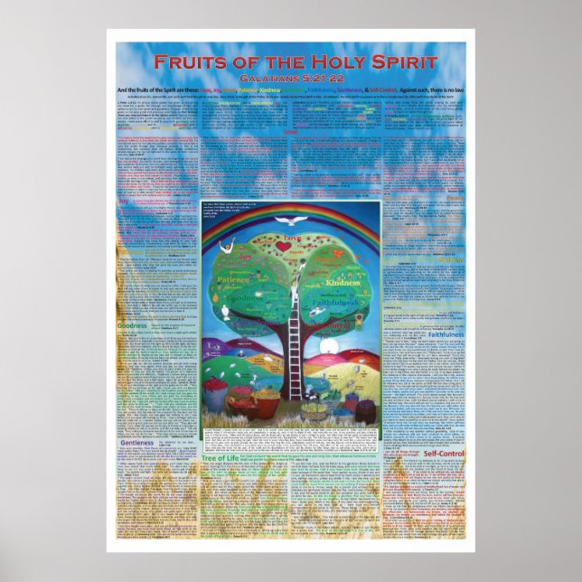 Frukter av Heliga Spirit Poster med Verses (Framsidan)